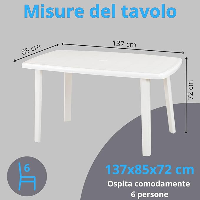 Tomaino - Tavolo da Giardino in Plastica Rettangolare